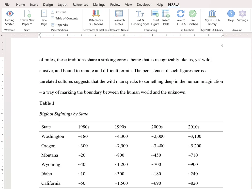 Word for Windows with the PERRLA tab open: Title Page, Abstract, References & Citations, Research Notes, Insert Table, Save to PERRLA, and I'm Finished, above an APA paper with Table 1, Bigfoot Sightings by State.